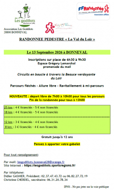 Randonnée Val du Loir