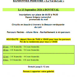 Randonnée Val du Loir